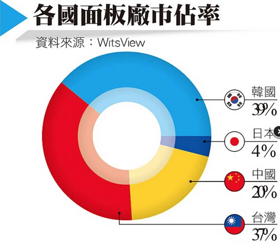 9月5日晚间重要资讯一览