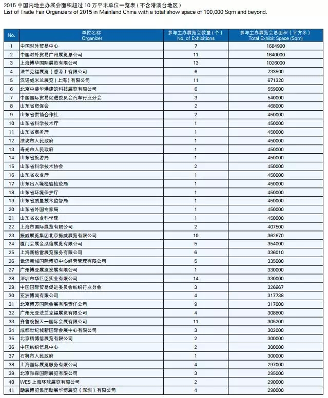 2024成都中秋节展览展会汇总一览(持续更新)