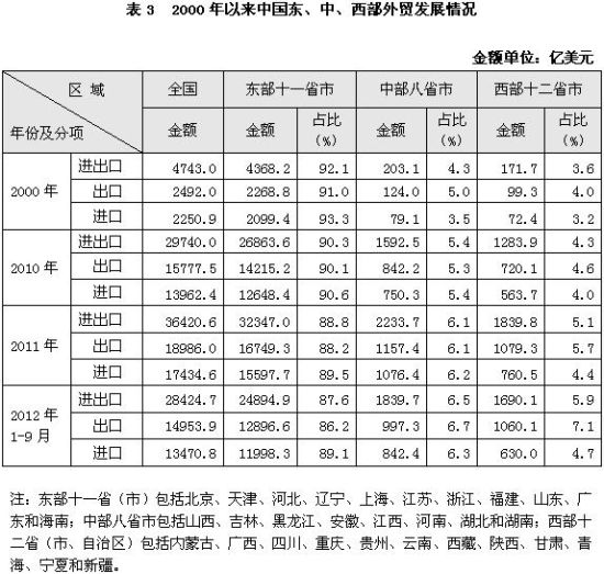 全国展会排期 2023年9月全国展会排期一览表