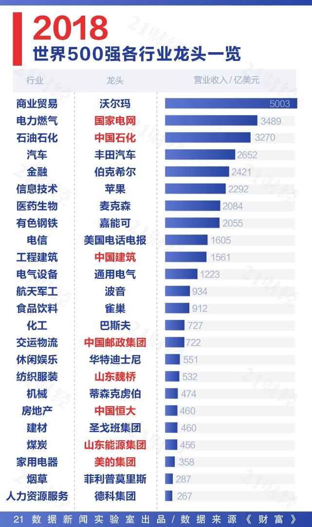 “龙驭新质驰行千里”“2024中国工程机械工业车辆行业贺岁金榜”嘉年华邀请函