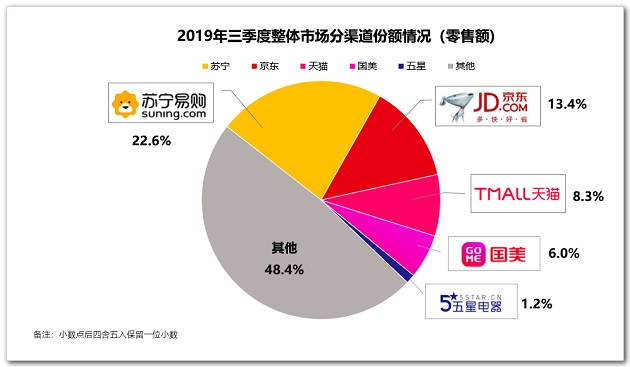 【实用】食品人常用的235个查询网站汇总