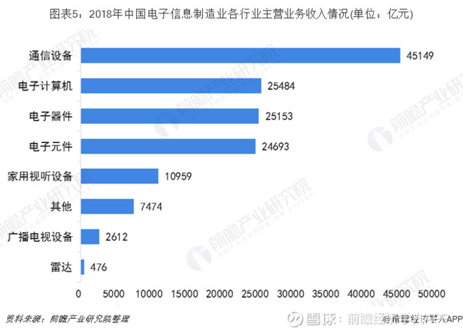 中国产业经济信息网